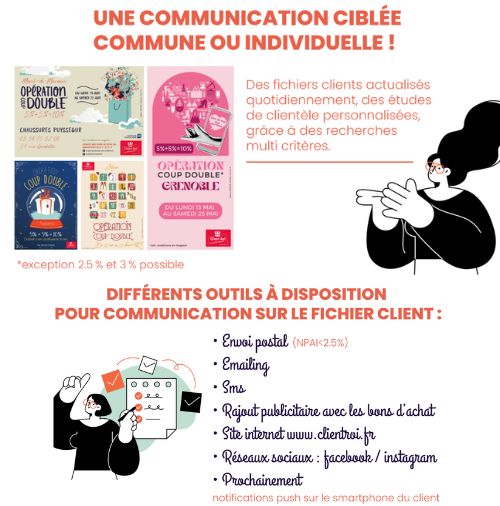 Communication depuis son terminal de paiement Ingenico